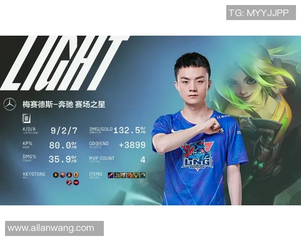 全明星赛分析:LNG战队在比赛经验上的出色表现与启示